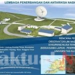 Indonesia Mulai Cari Kehidupan di Luar Bumi, Anggarannya Rp 340 M