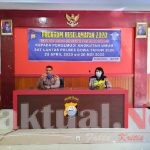 Kasat Lantas Gelar Pelatihan Protokol Pencegahan Penyebaran Covid – 19