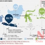 Membumikan Pancasila di Sektor Telekomunikasi Menuju Indonesia Maju dan Berdikari