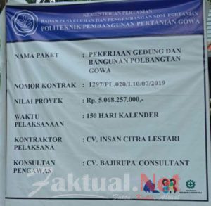 TPF RJK Temukan Dugaan Korupsi Proyek Pembangunan Asrama Mahasiswa Gowa