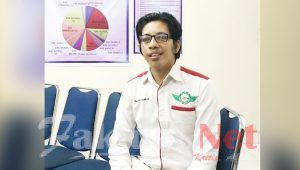 Ketum KMN Kendari Angkat Bicara Terkait Intimidasi Mahasiswa Papua Di Jawa Timur